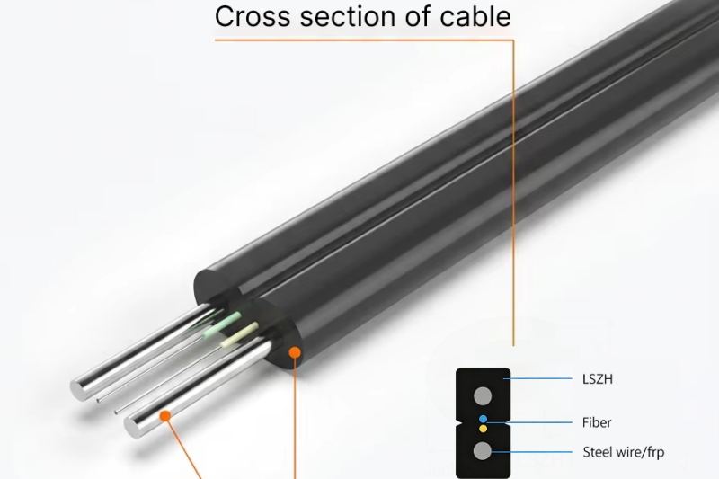 jatuhkan pemilihan kabel