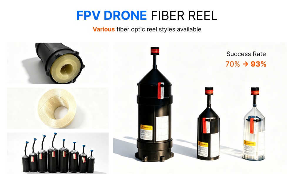 carretel de fibra para drone de fibra